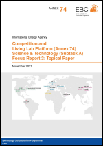 Competition and  Living Lab Platform (Annex 74) Science & Technology (Subtask A) Focus Report 2: Topical Paper