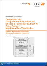 Competition and  Living Lab Platform (Annex 74) Science & Technology (Subtask A) Focus Report  1: Monitoring Data Visualization